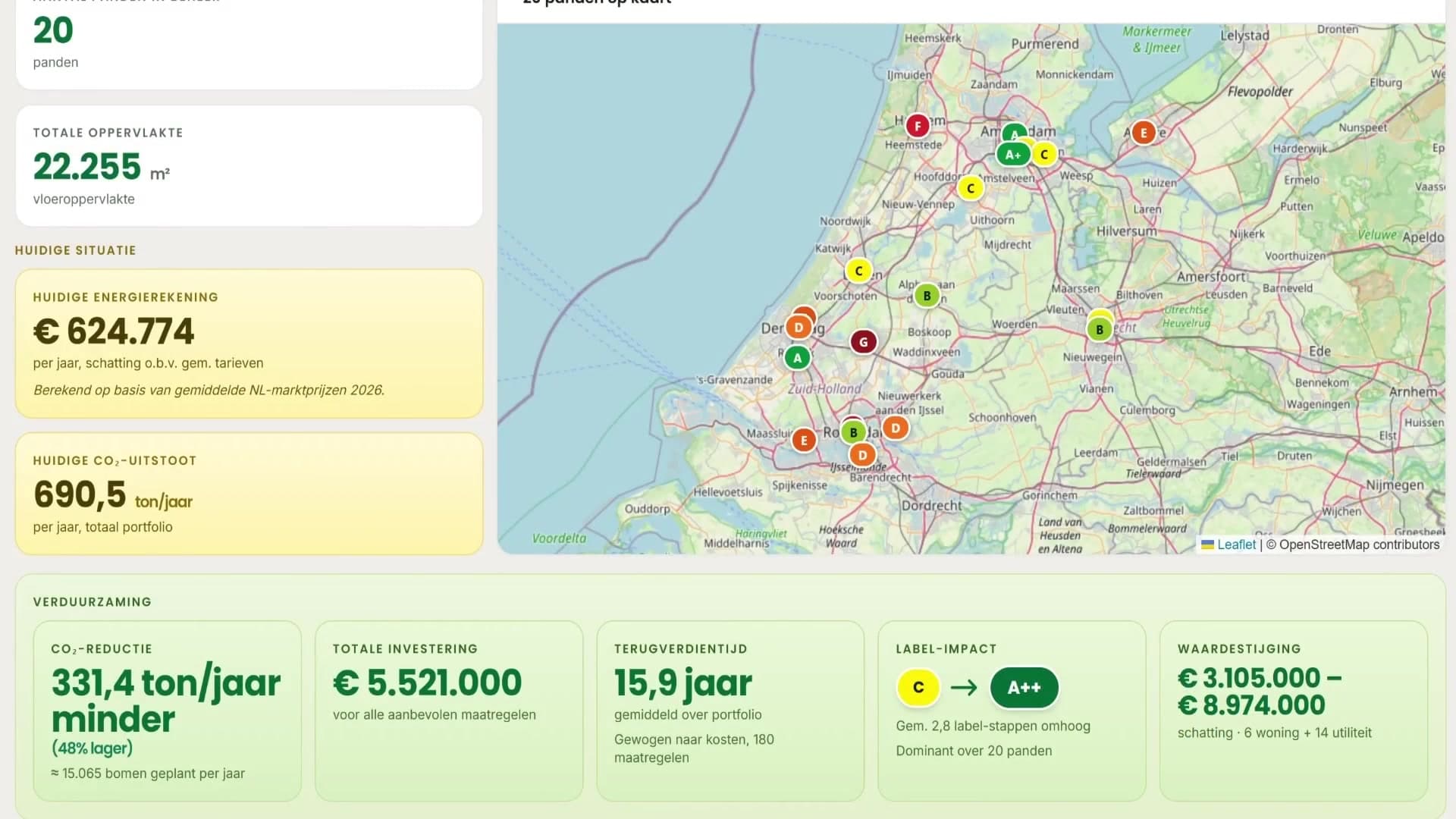 Panda-portal: portefeuille-overzicht met label-status, energierekening, CO2-uitstoot, kaart en GACS-positie