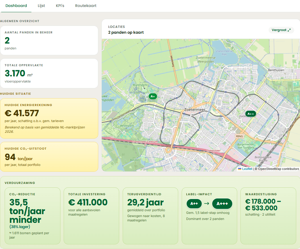 Panda-portal: portefeuille-overzicht met label-status, energierekening, CO2-uitstoot, kaart en GACS-positie